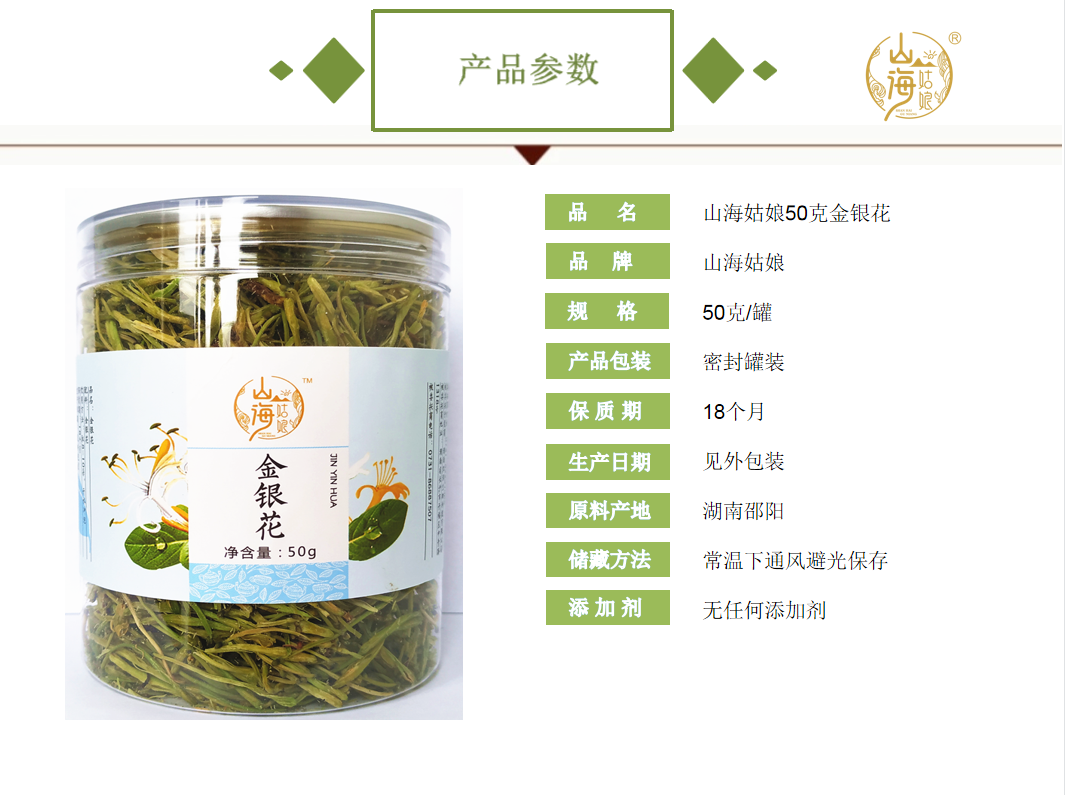 湖南常锦文华商贸有限公司,湖南(nán)海産品,蔬菜制品,雜(zá)糧